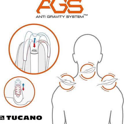 Zaino Blu Tucano Luna AGS Antigravity LUNA AGS GRAVITY BLUE Tucano 