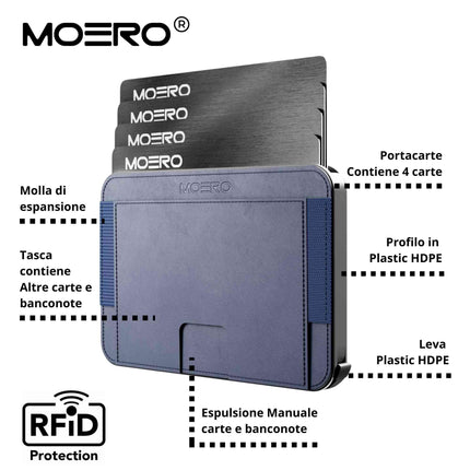 Moero M2 Blue Portafoglio Slim M2 BLUE CARD BLACK Moero 