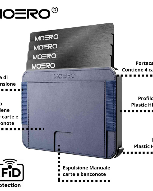 Moero M2 BLUECARD BLACK