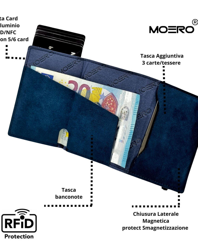 Moero Pro Alcantara Blu Zip Portafoglio Slim - MARIO SPATARELLA