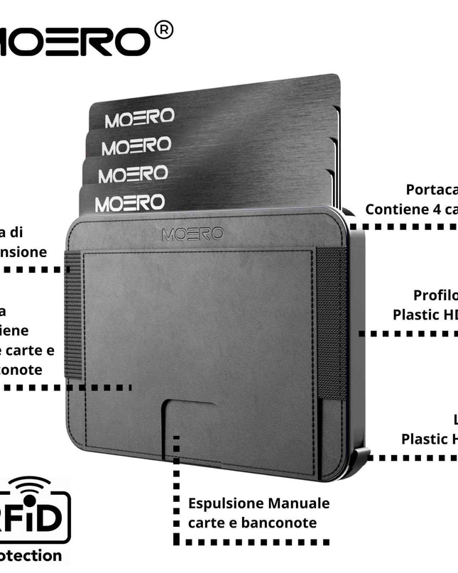 Moero M2 BLACKCARD BLACK