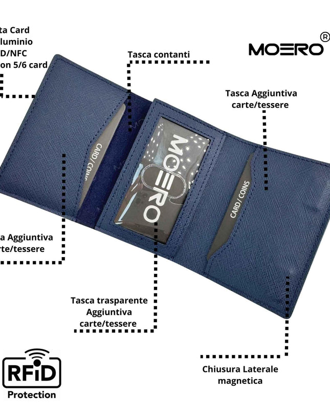 Moero Pro Plus Saffiano Blu Zip Portafoglio Slim - MARIO SPATARELLA
